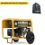 Бензиновый генератор Caiman Explorer 5010XL12 4.3 кВт с комплектом для транспортировки во Владикавказе