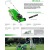 Газонокосилка бензиновая Viking MB 448 во Владикавказе