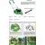 Газонокосилка бензиновая Viking MB 3 RTX во Владикавказе